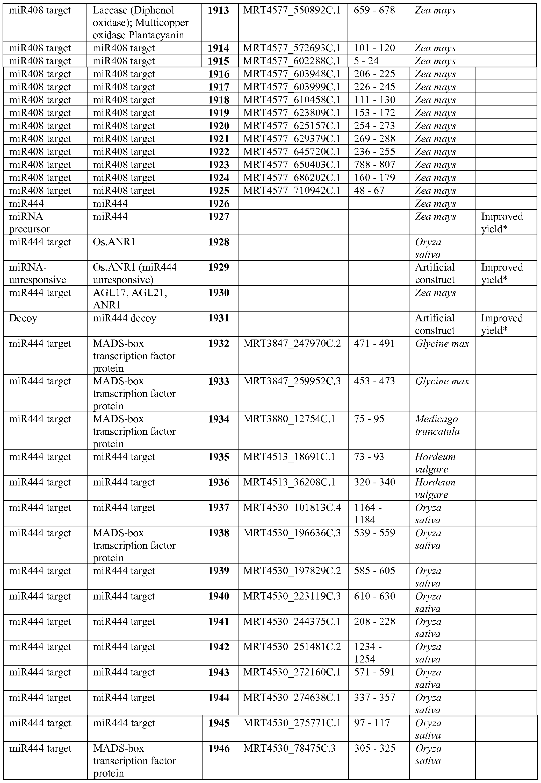 Figure imgf000111_0001