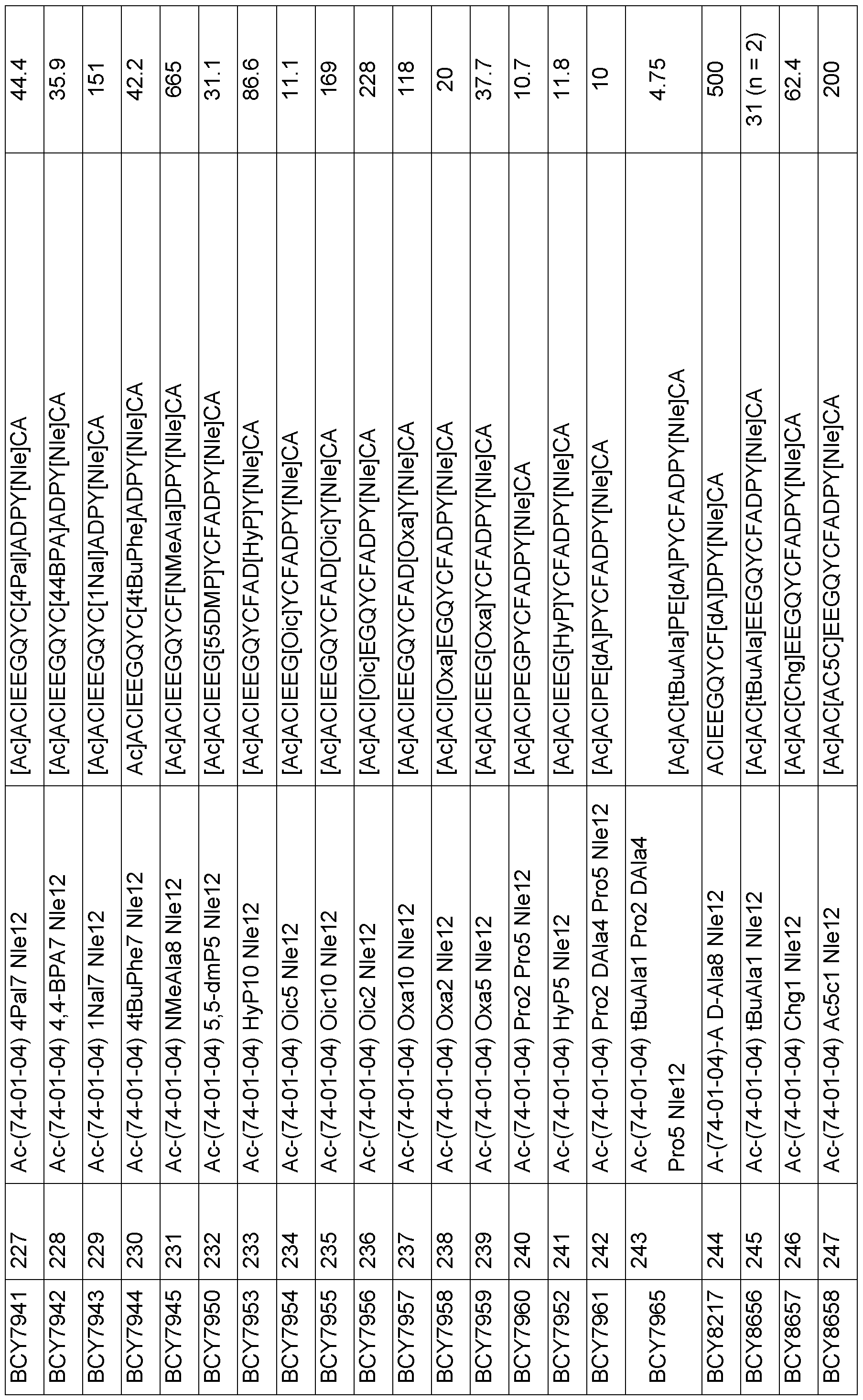 Figure imgf000053_0001