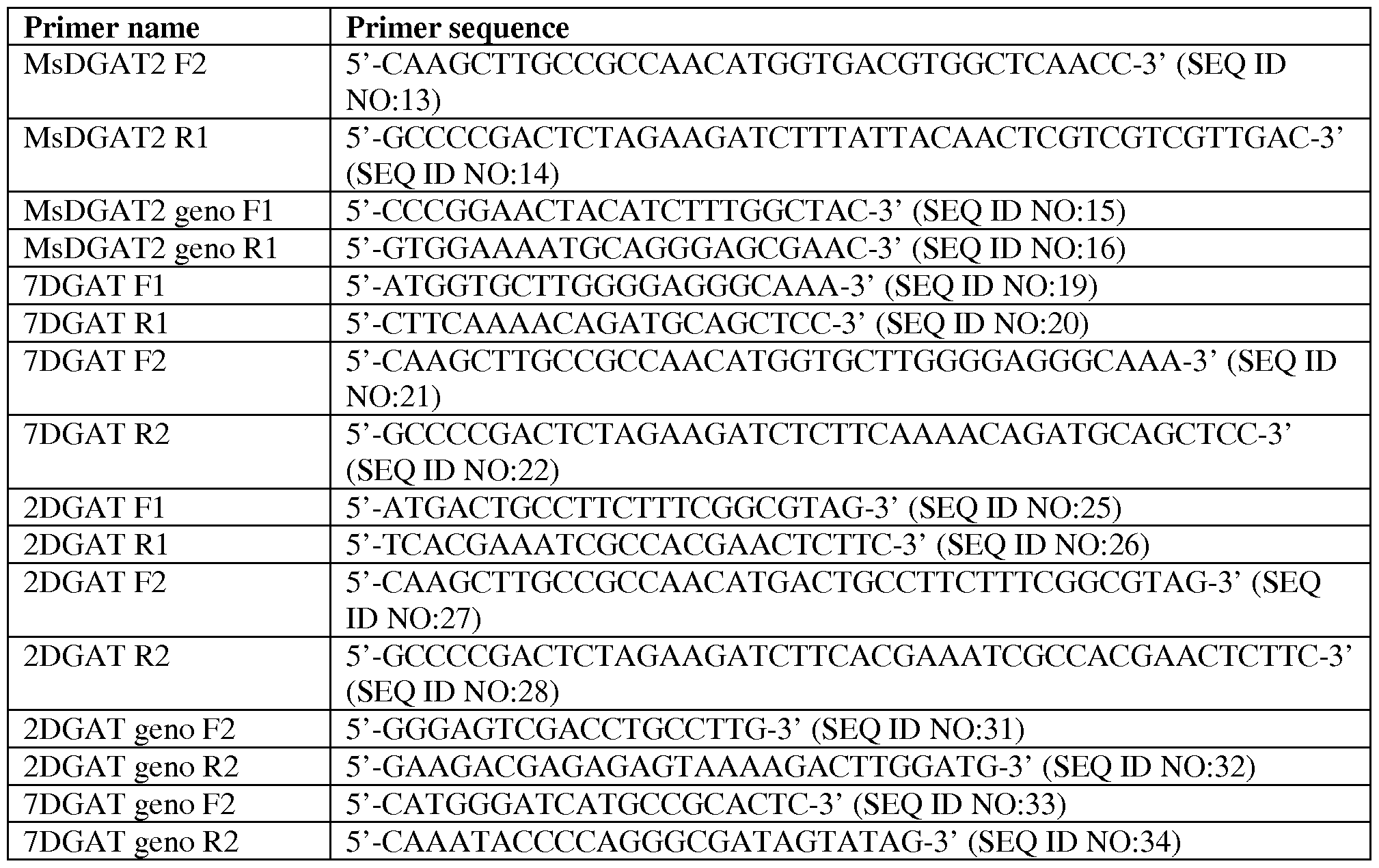 Figure imgf000074_0001