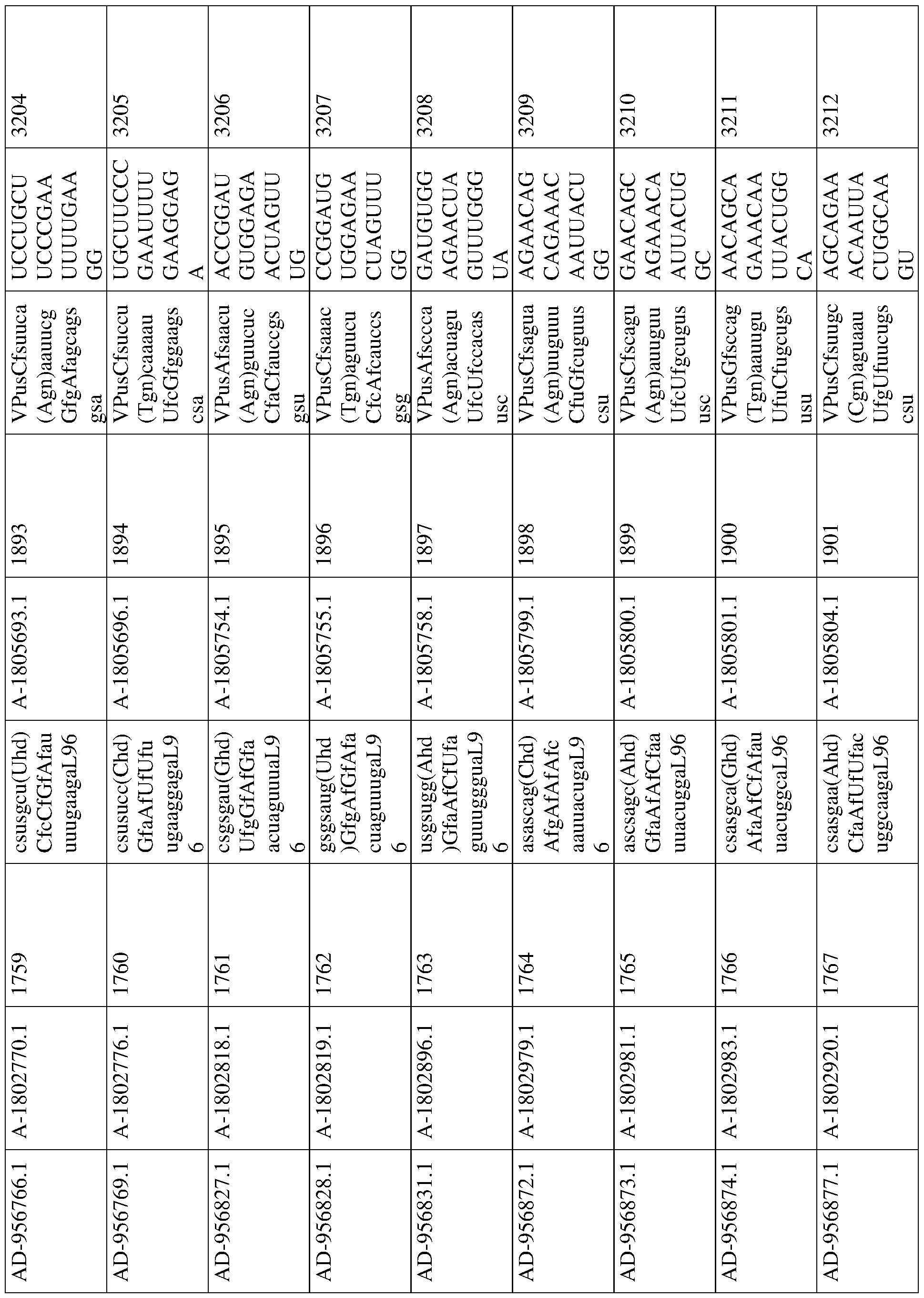 Figure imgf000262_0001