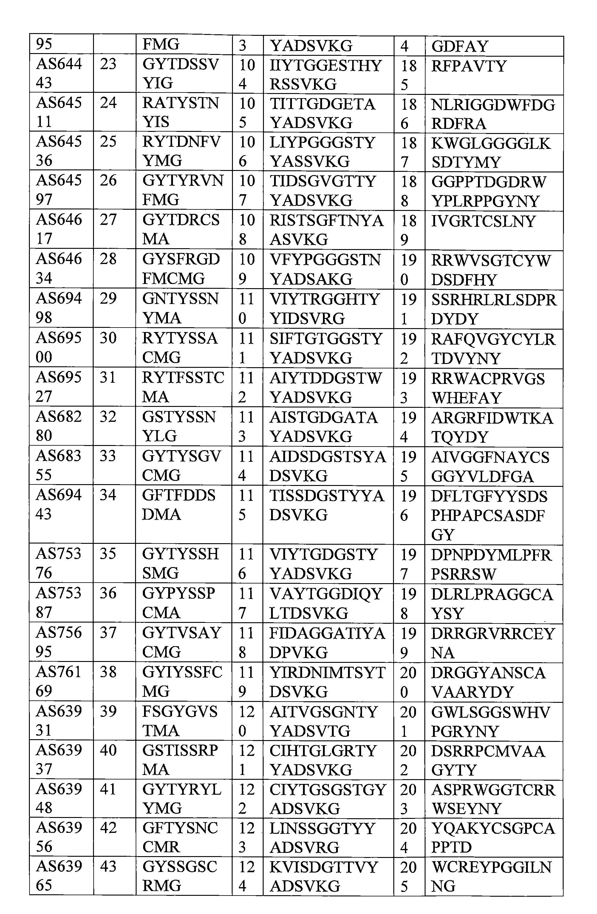 Figure 109124309-A0202-12-0039-2