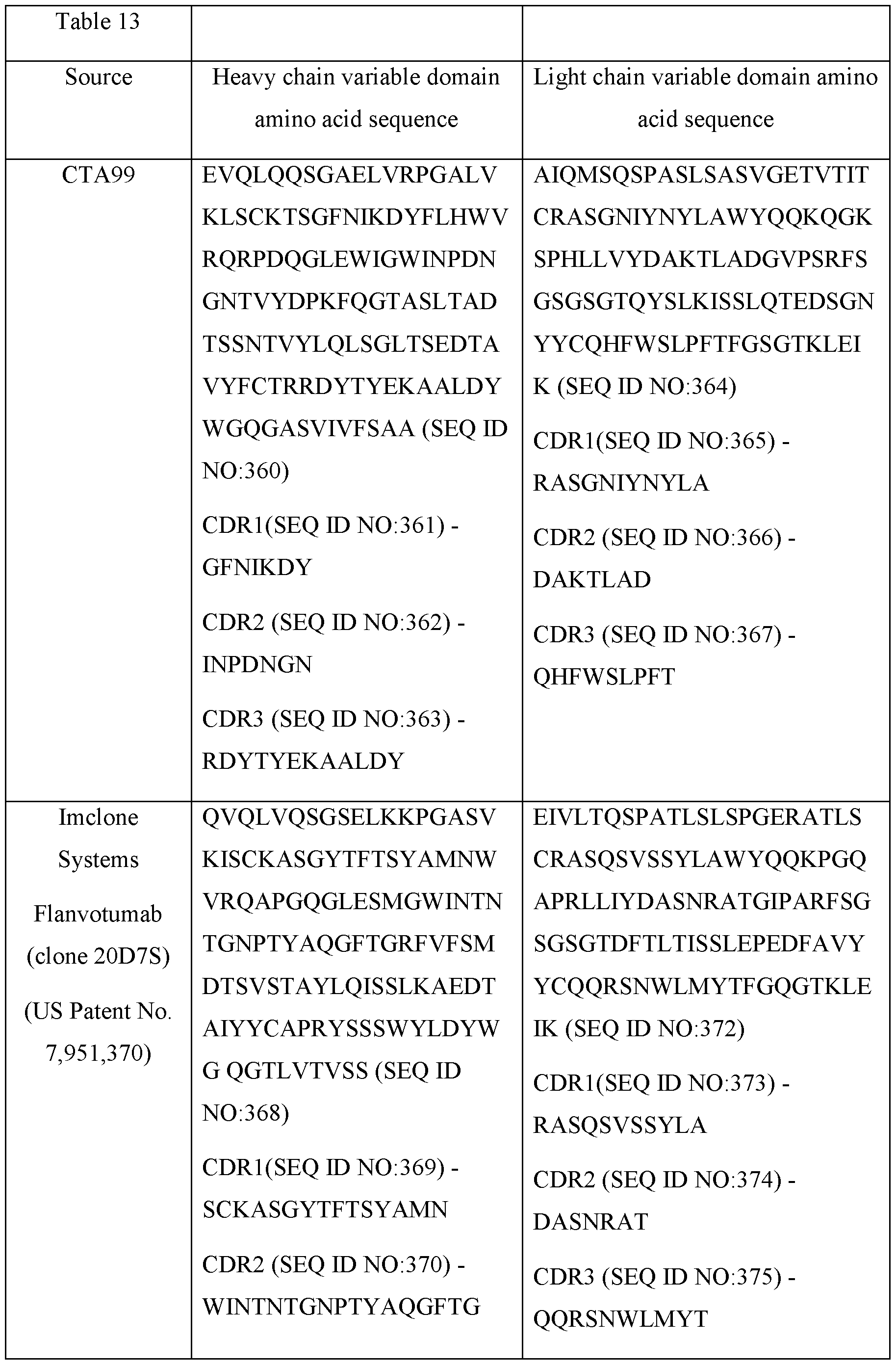 Figure imgf000096_0001