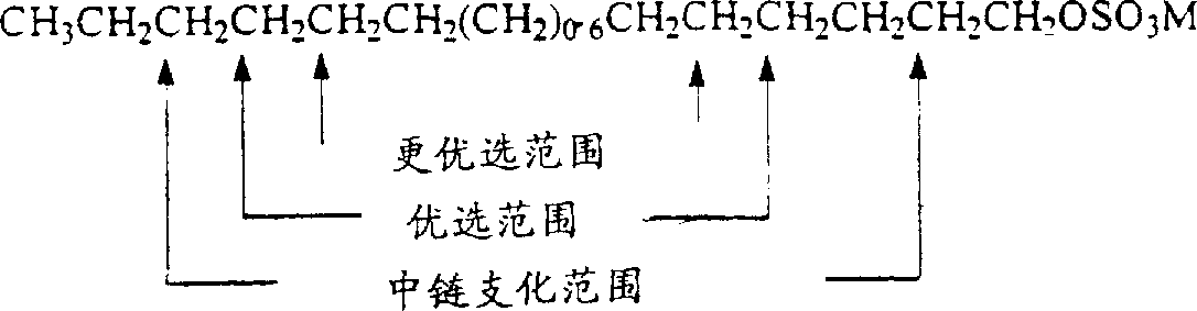 Figure A9719557300202