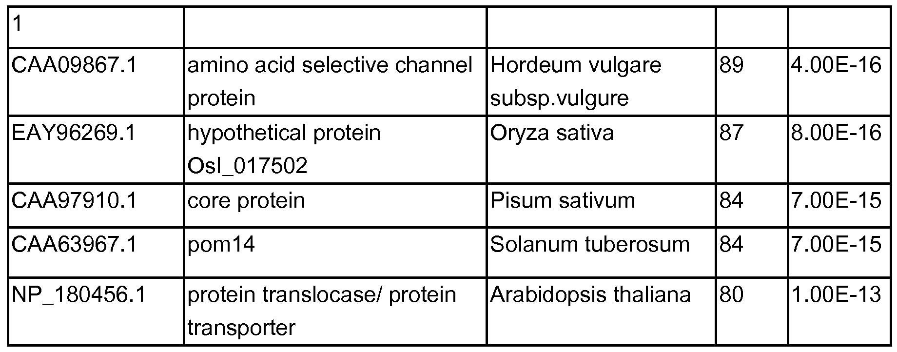 Figure imgf000178_0001