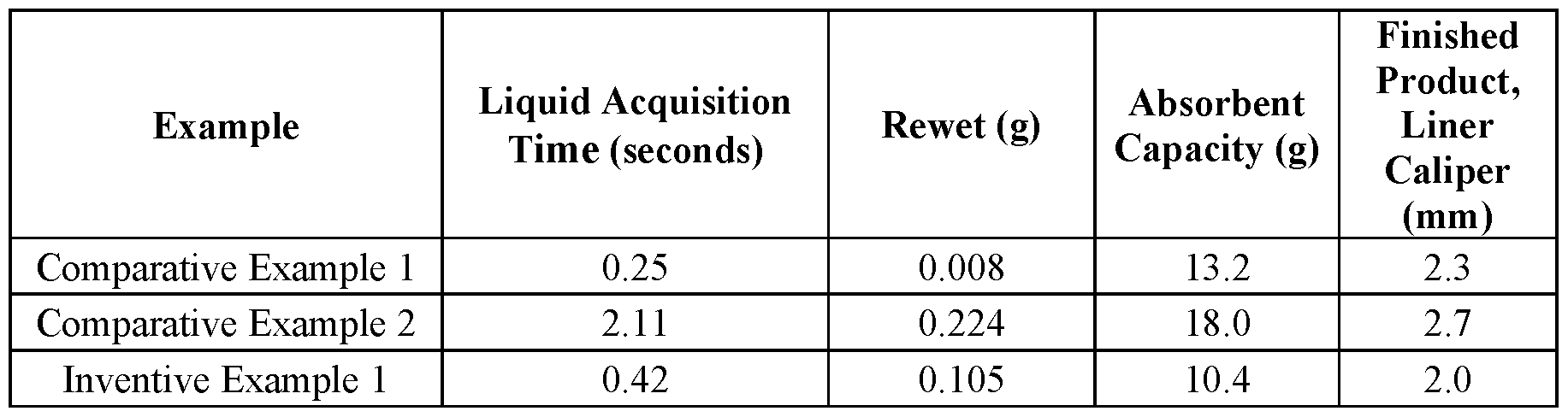 Figure imgf000041_0001