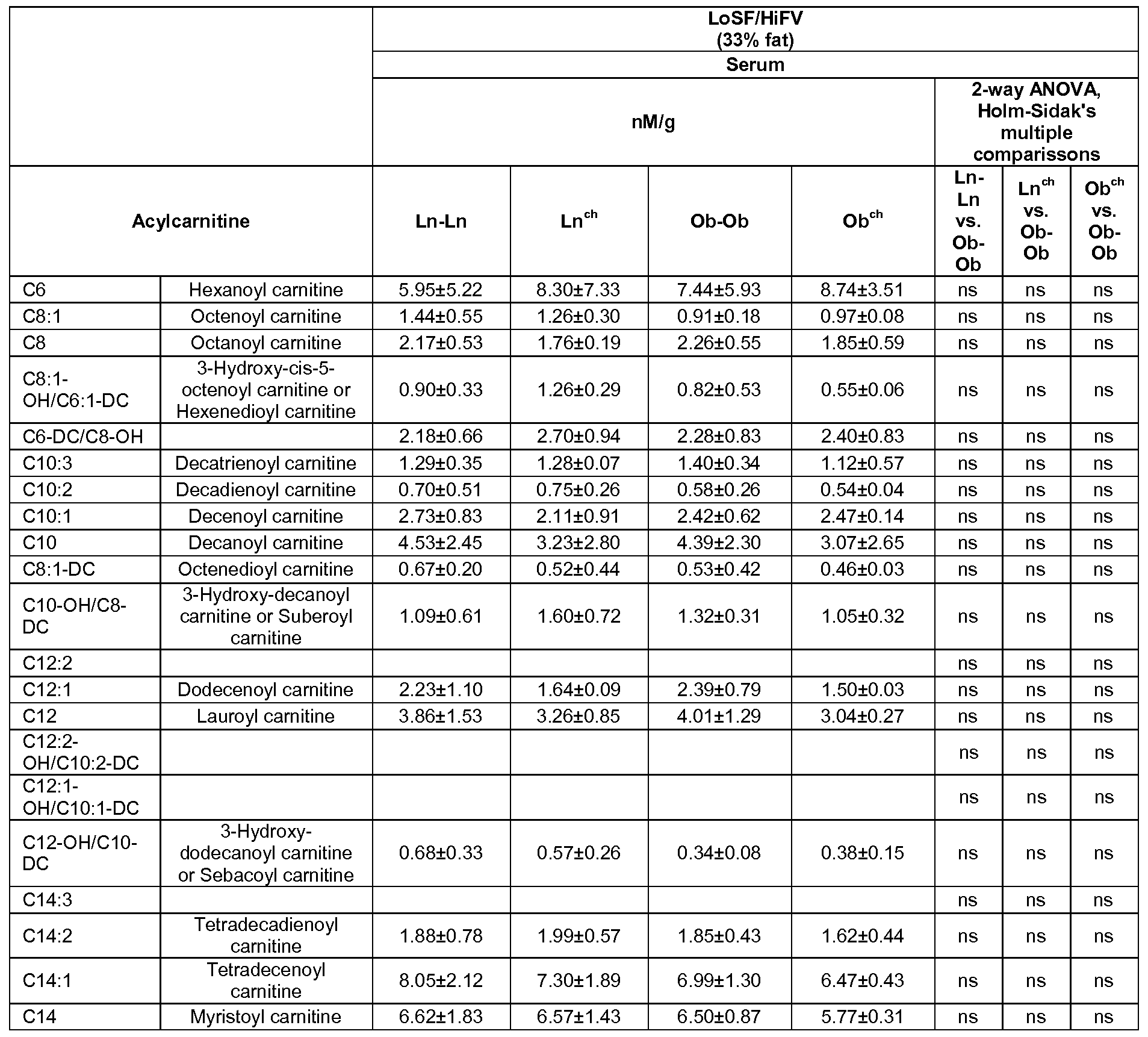 Figure imgf000357_0001