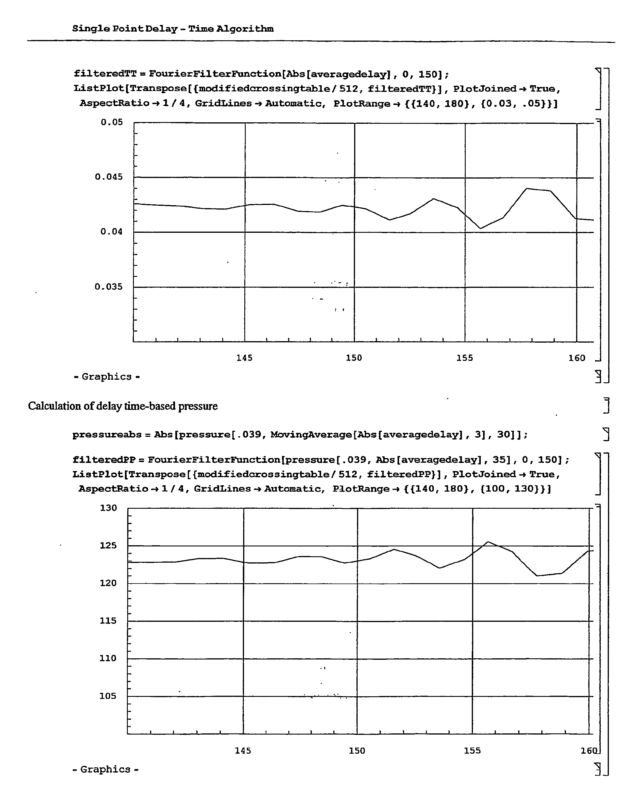 Figure US20050096551A1-20050505-P00007