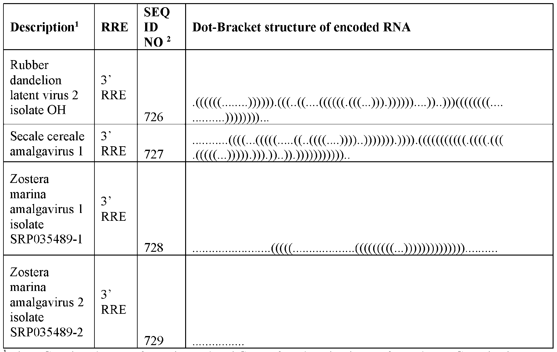 Figure imgf000096_0001