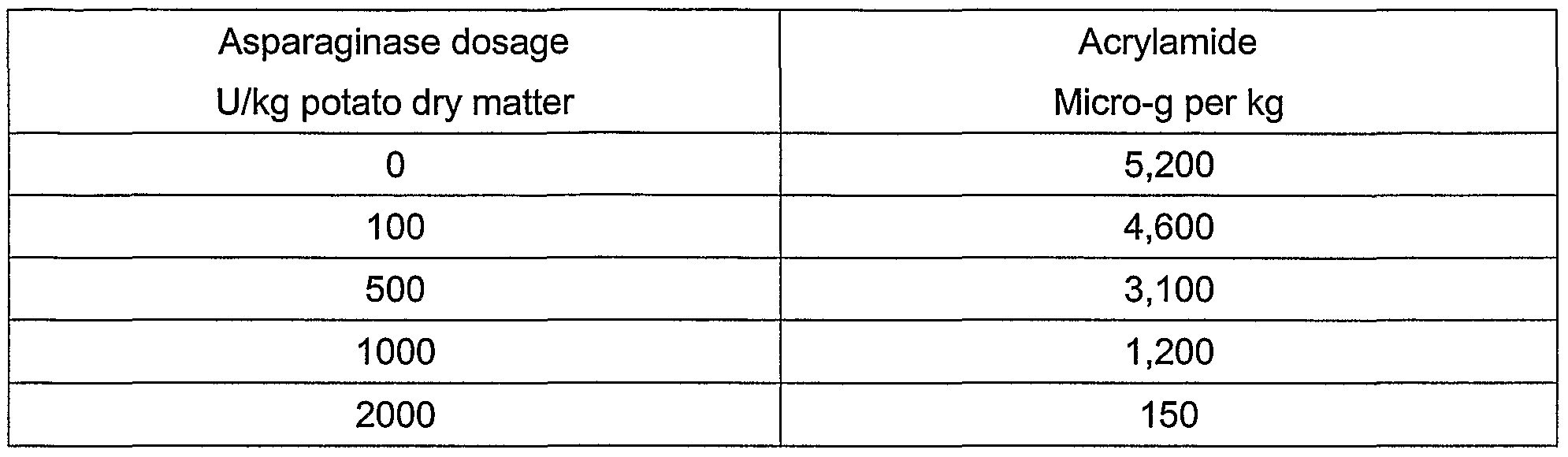 Figure imgf000013_0001