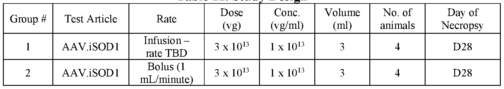 Figure imgf000150_0001