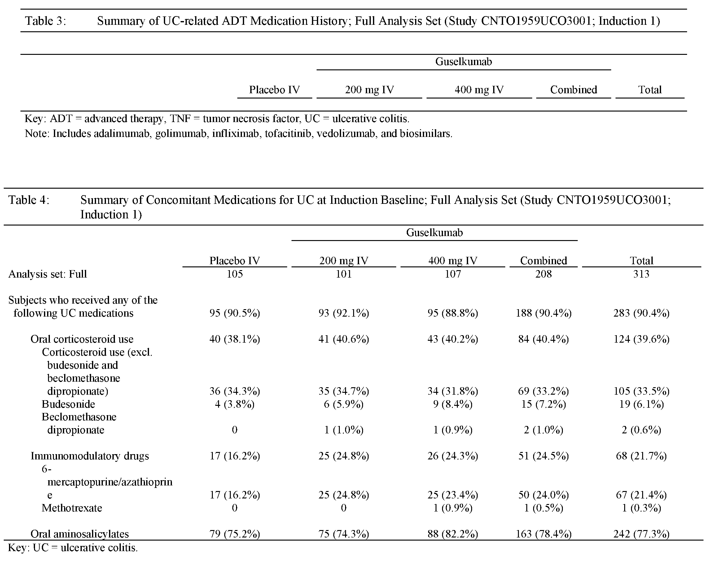 Figure imgf000074_0001