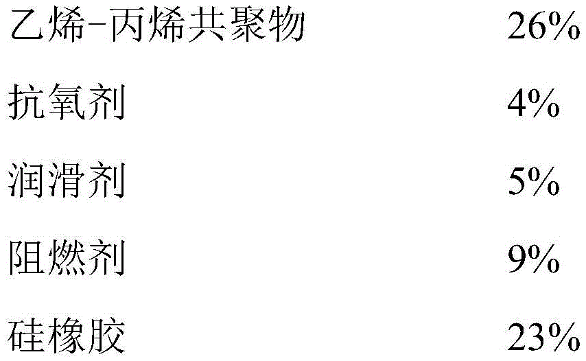 Figure BDA0002277328660000031