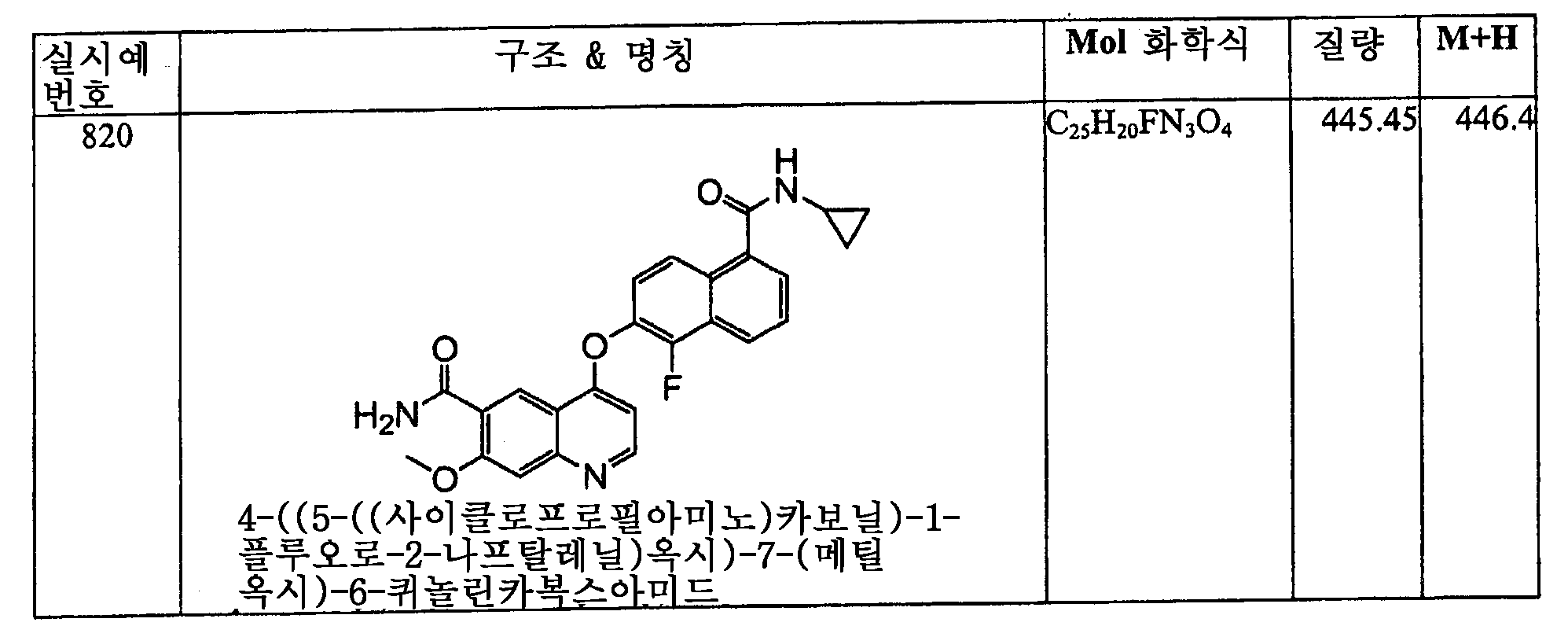 Figure 112006060289308-PCT00368