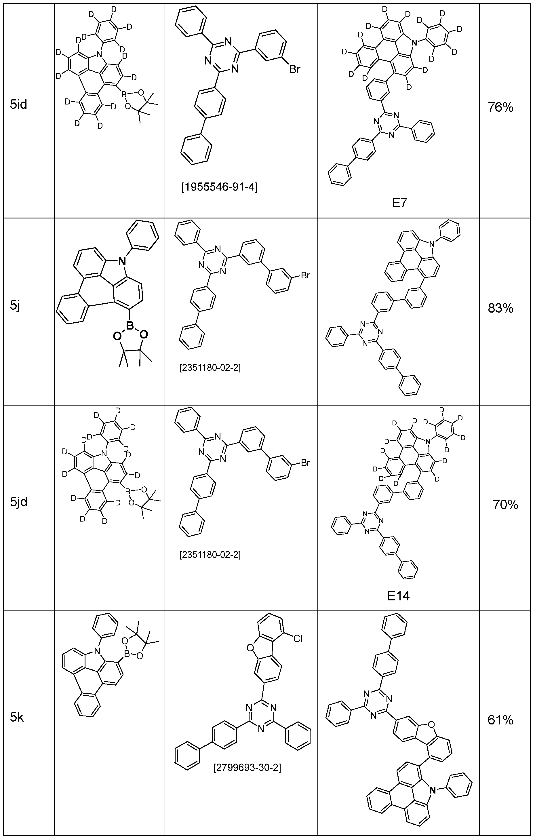 Figure imgf000108_0001