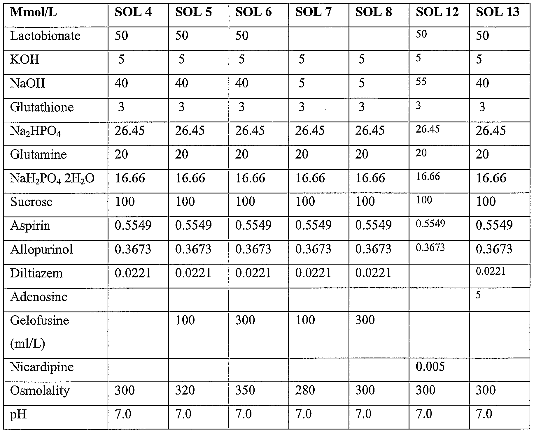 Figure imgf000019_0001