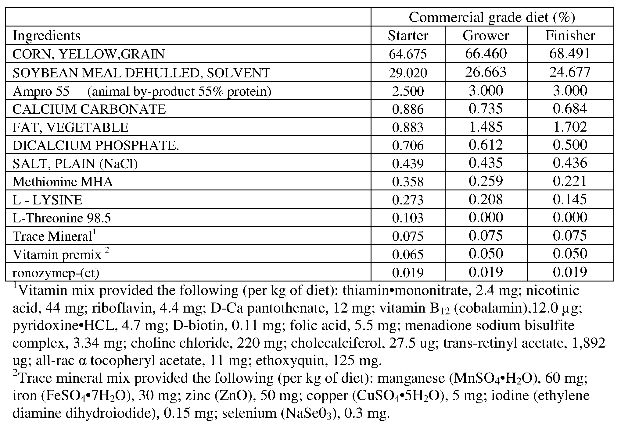 Figure imgf000111_0001