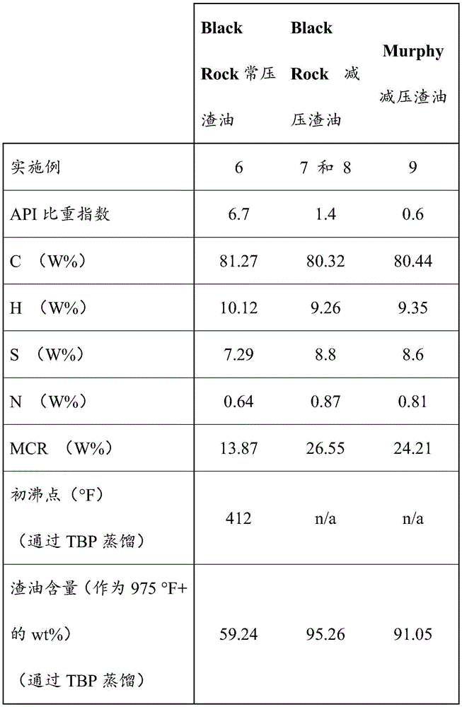 Figure GDA0003519058020000371