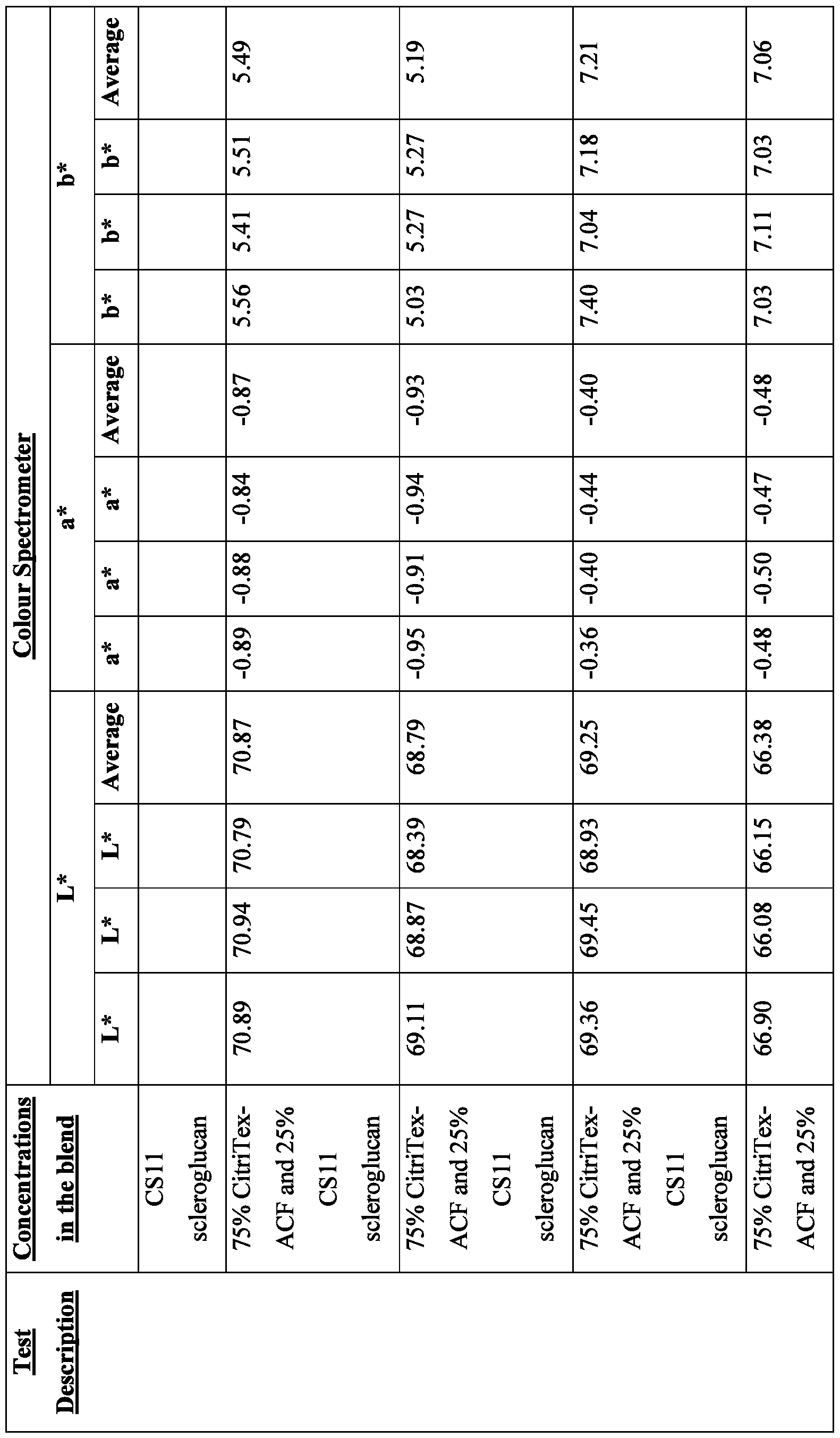 Figure imgf000046_0001