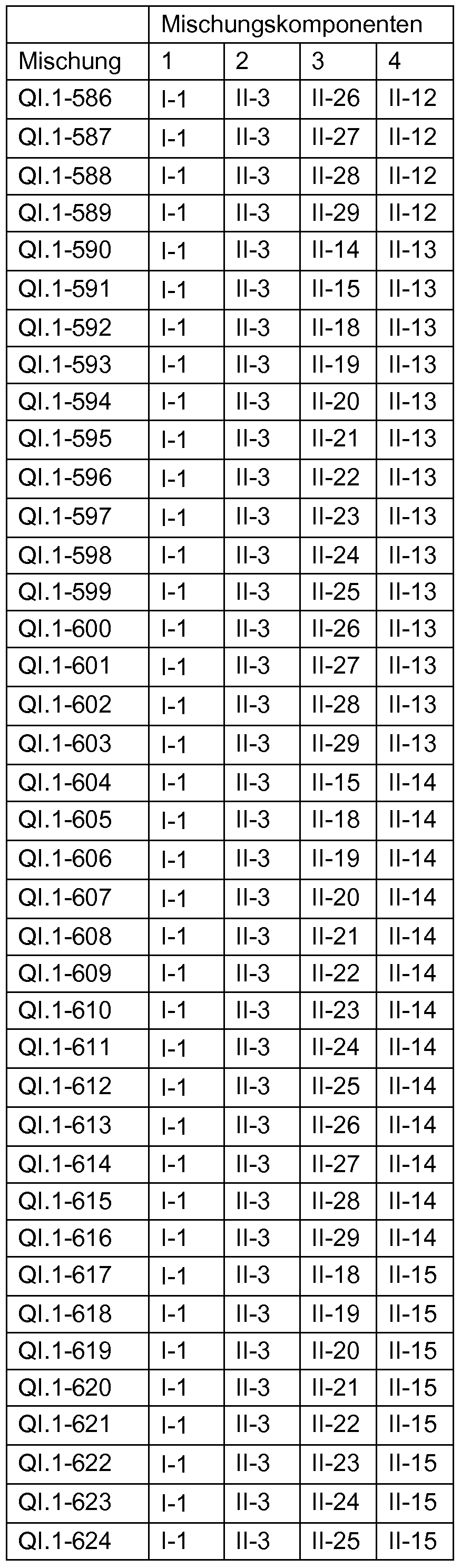 Figure imgf000168_0002