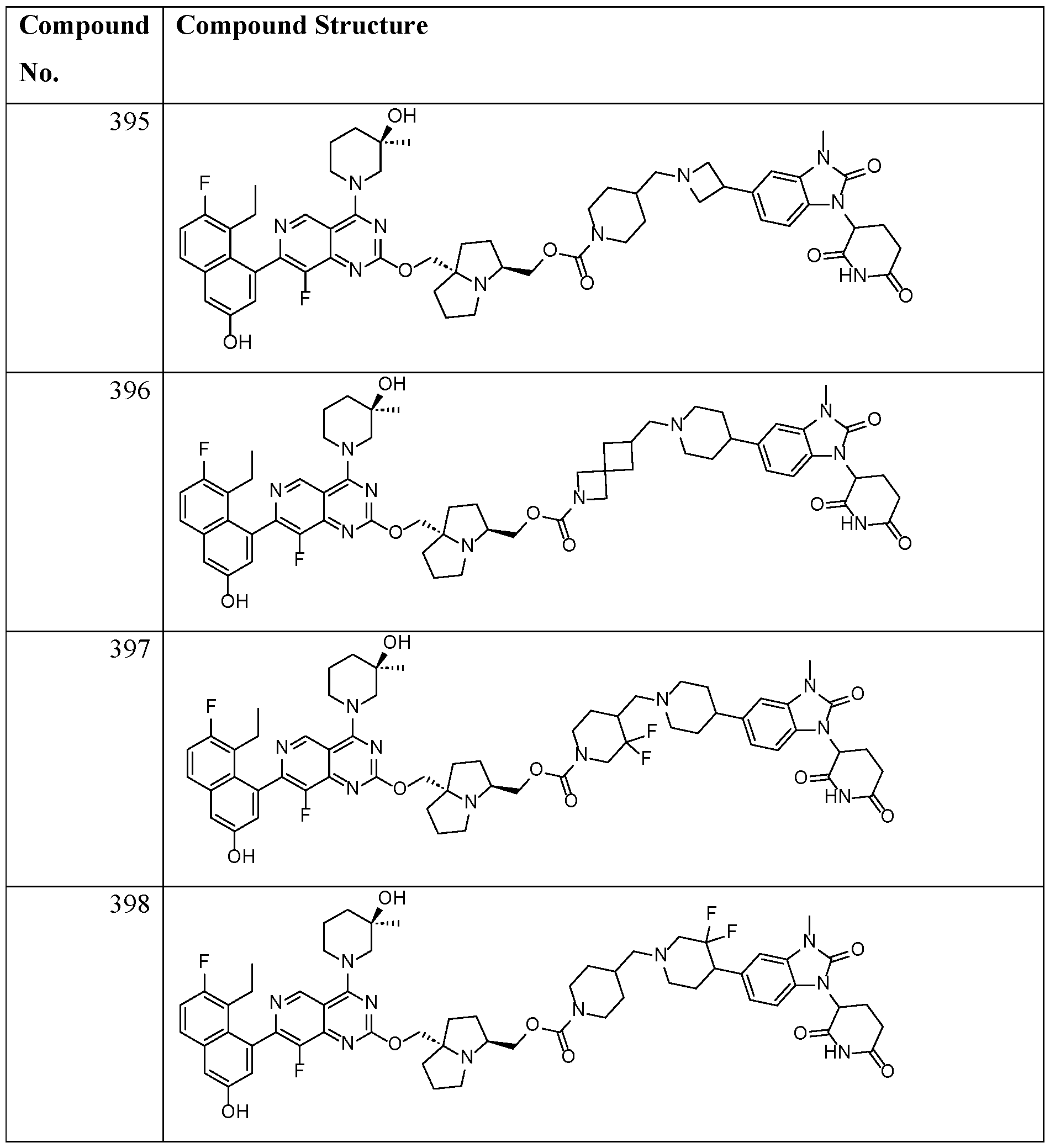 Figure imgf000141_0001