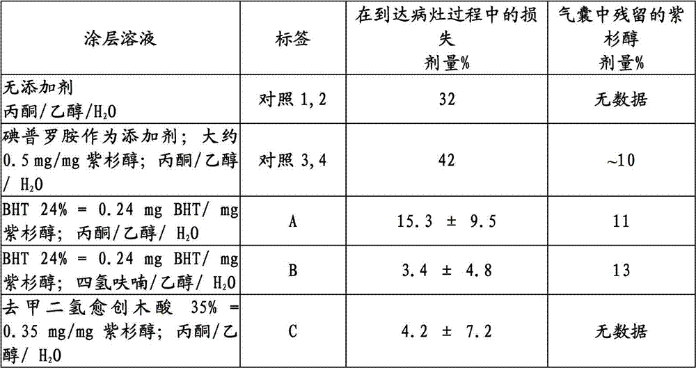 Figure BDA00002275561700121