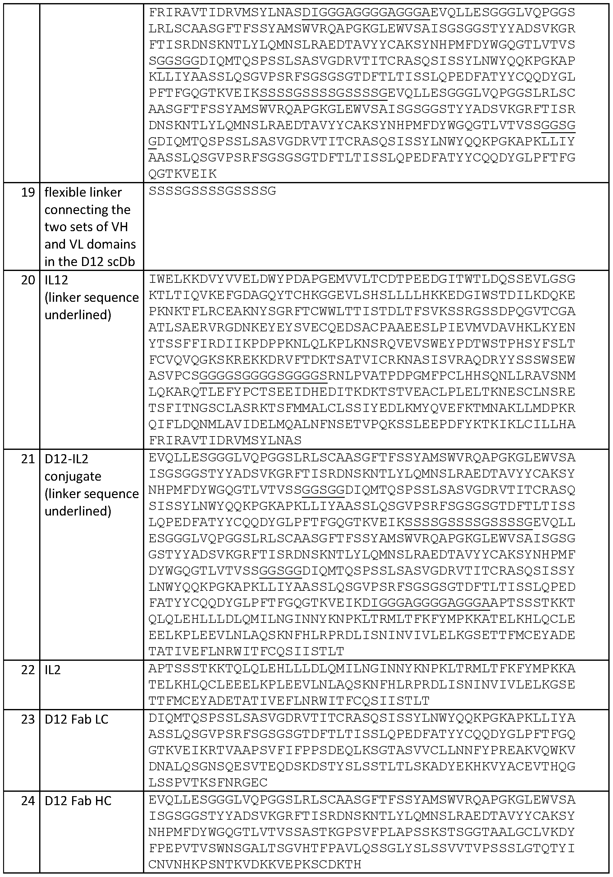 Figure imgf000035_0001