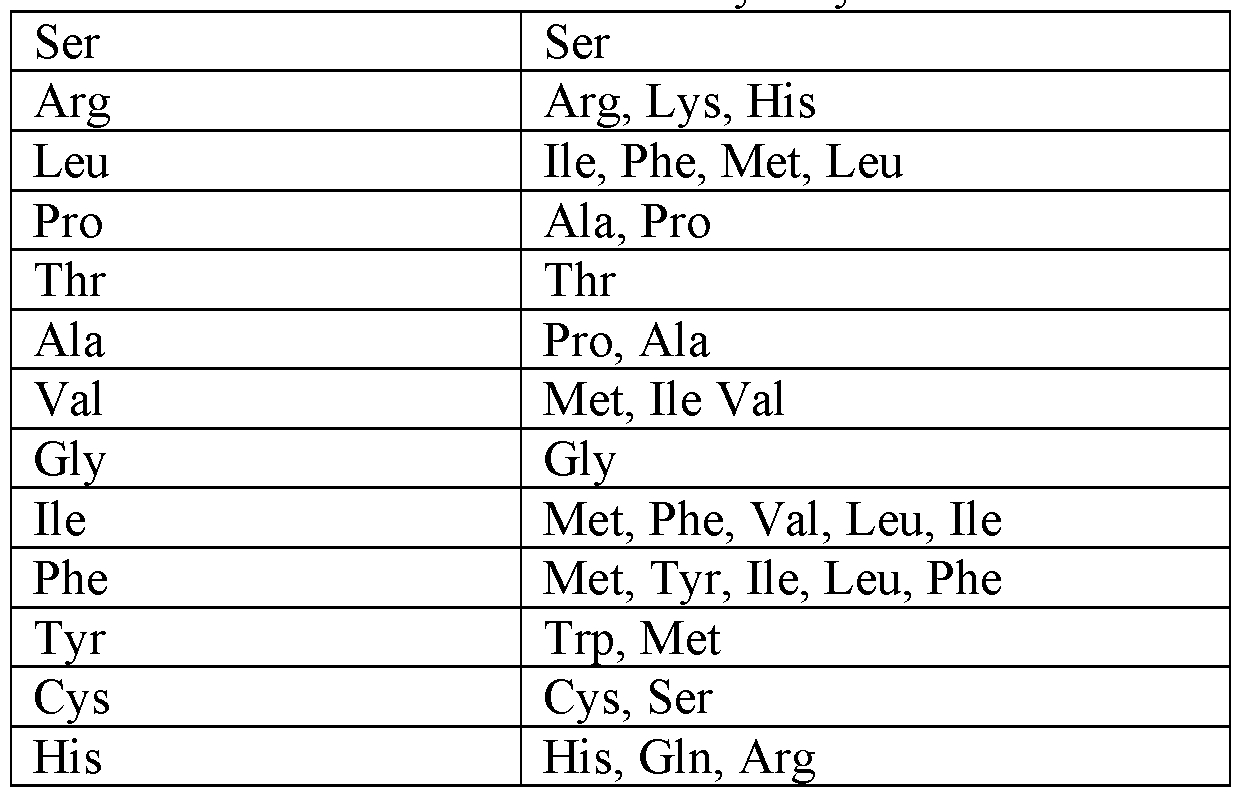 Figure imgf000011_0002