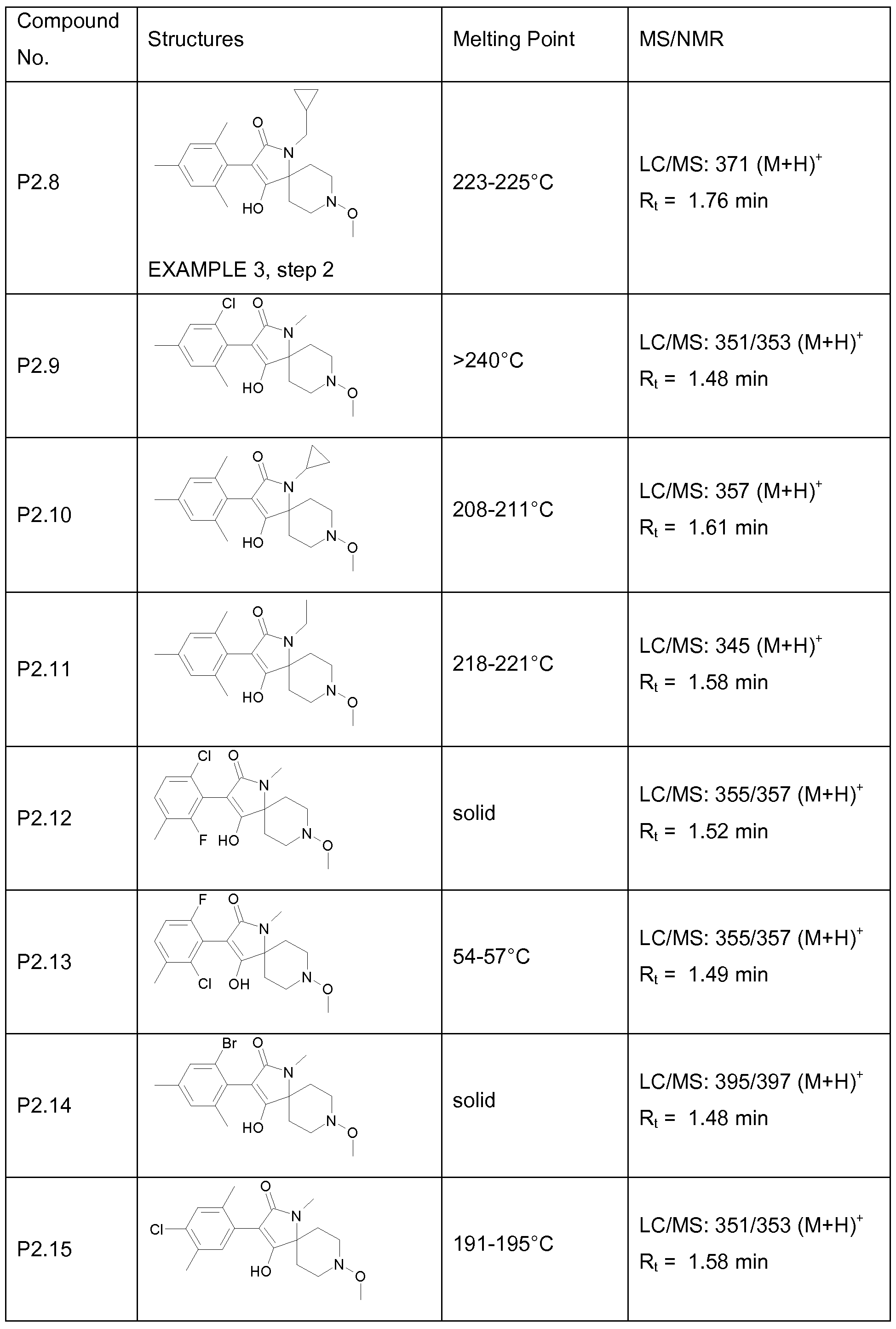 Figure imgf000097_0001