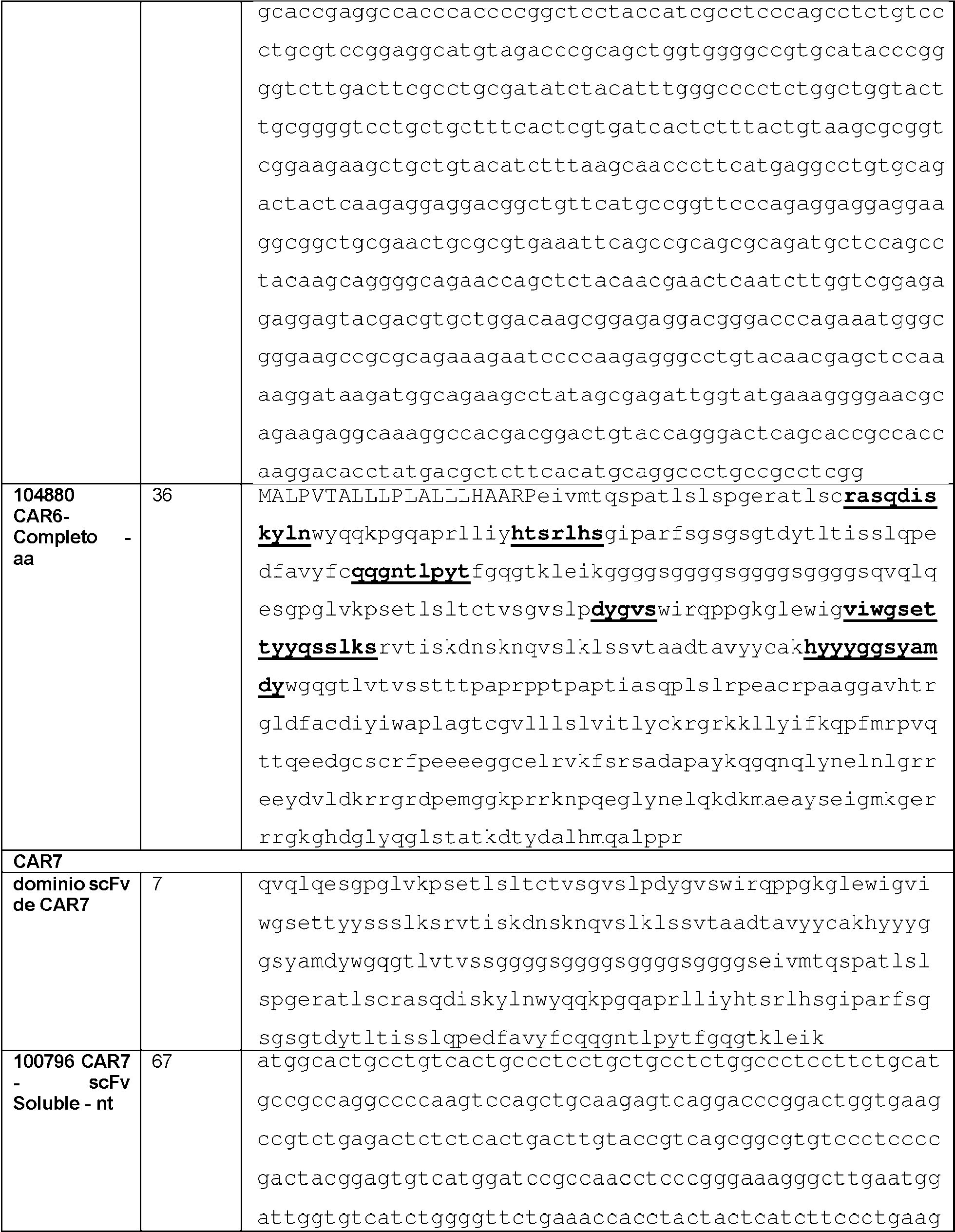 Figure imgf000134_0001