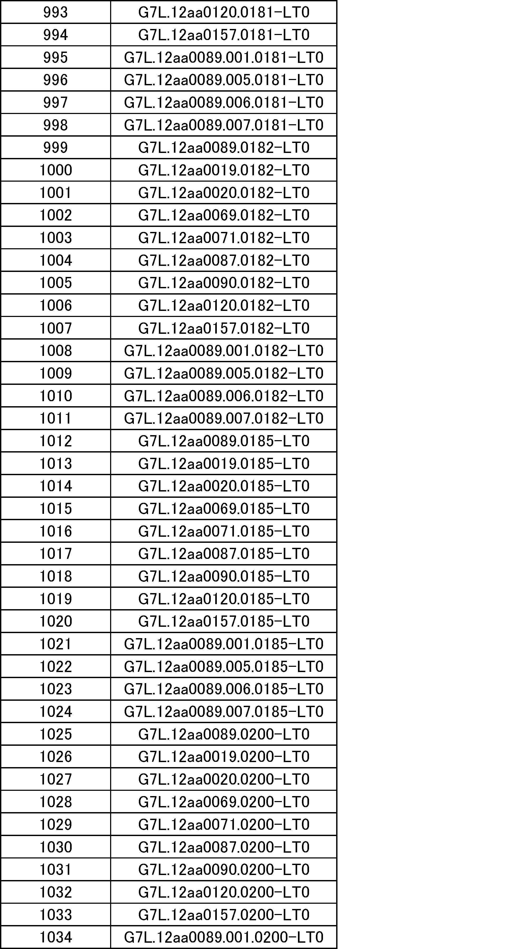 Figure JPOXMLDOC01-appb-I000026