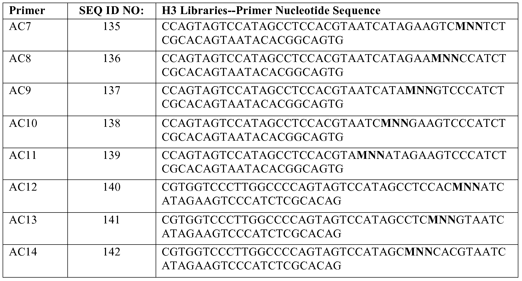 Figure imgf000066_0001
