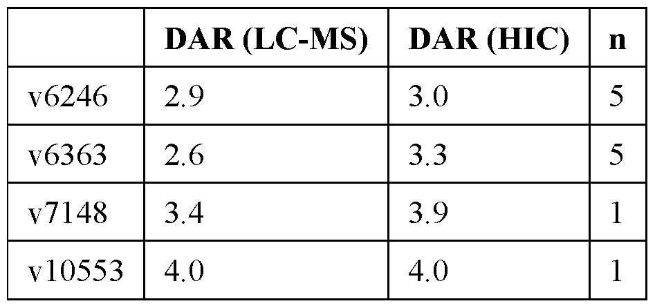 Figure imgf000078_0001