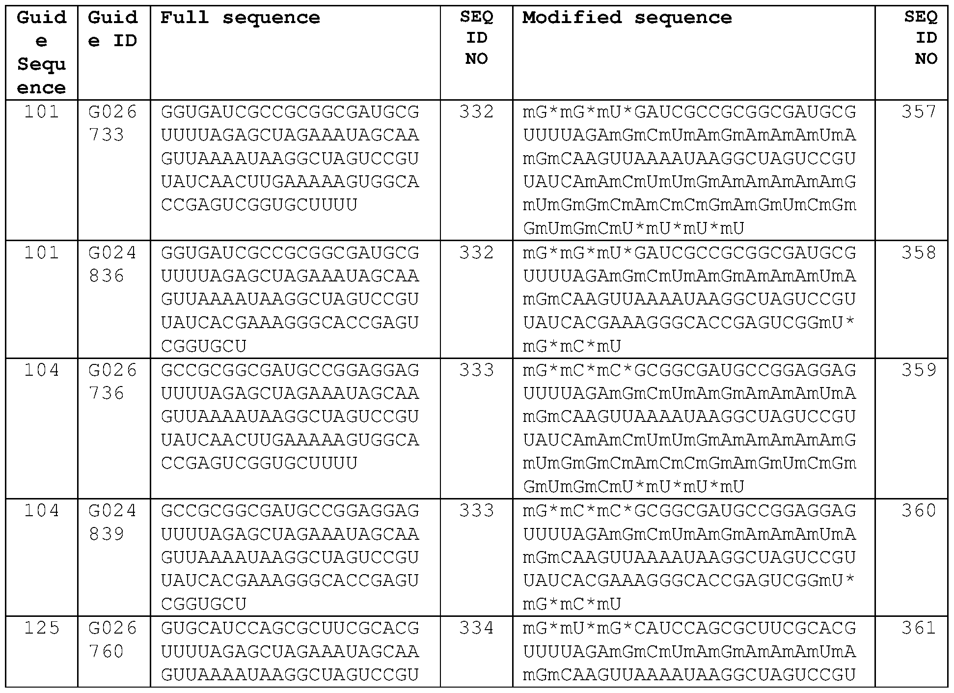 Figure imgf000061_0002