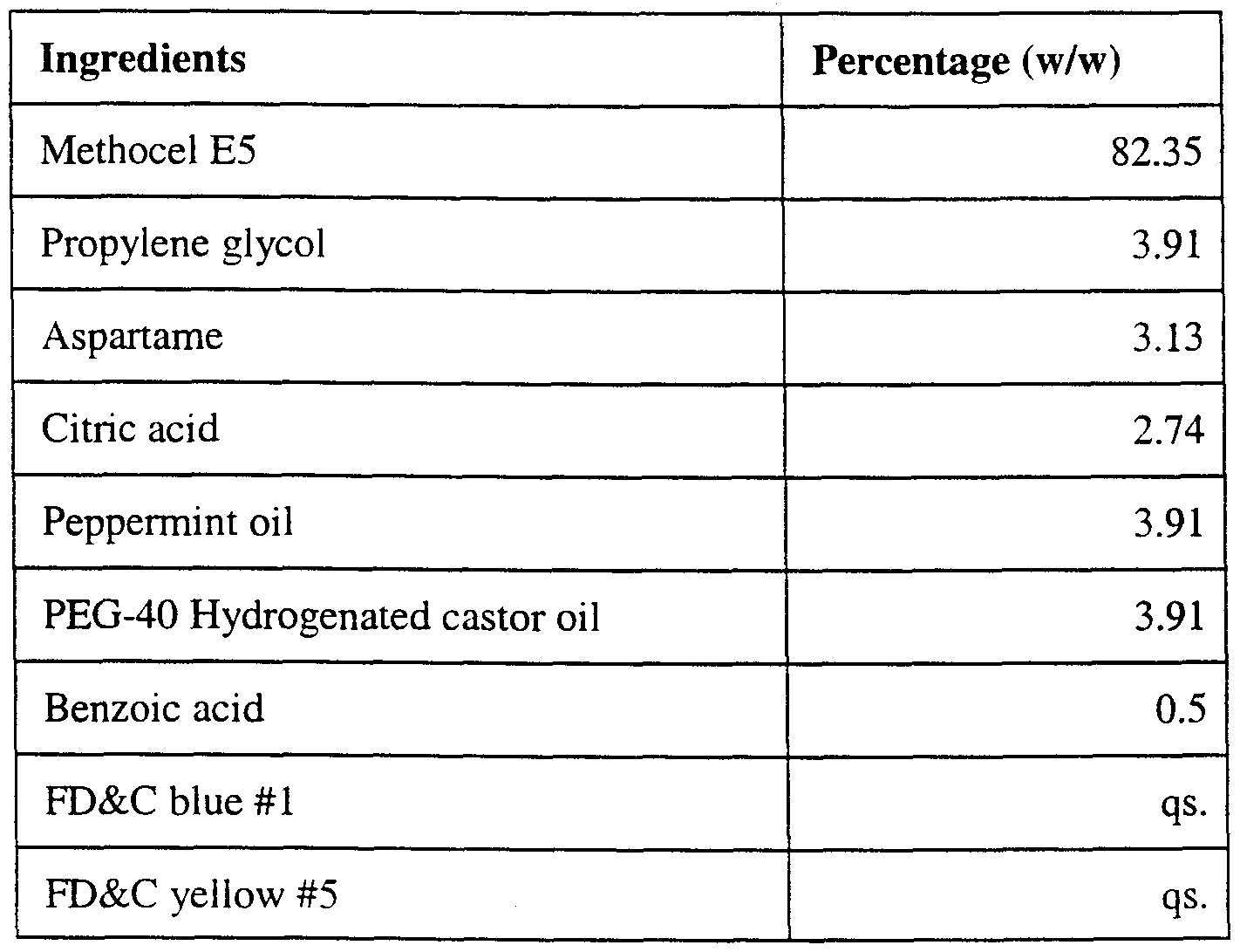 Figure imgf000021_0002