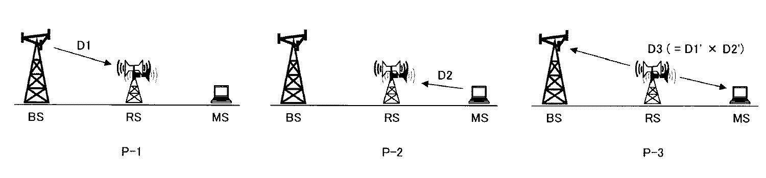 Figure R1020107009060