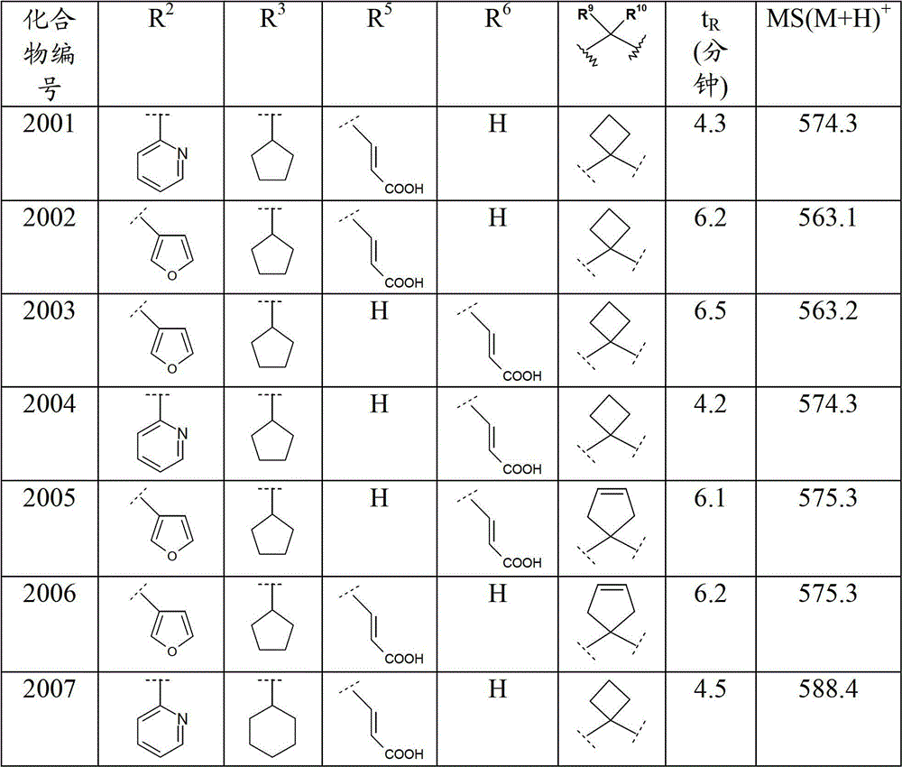 Figure BDA00002007428201043