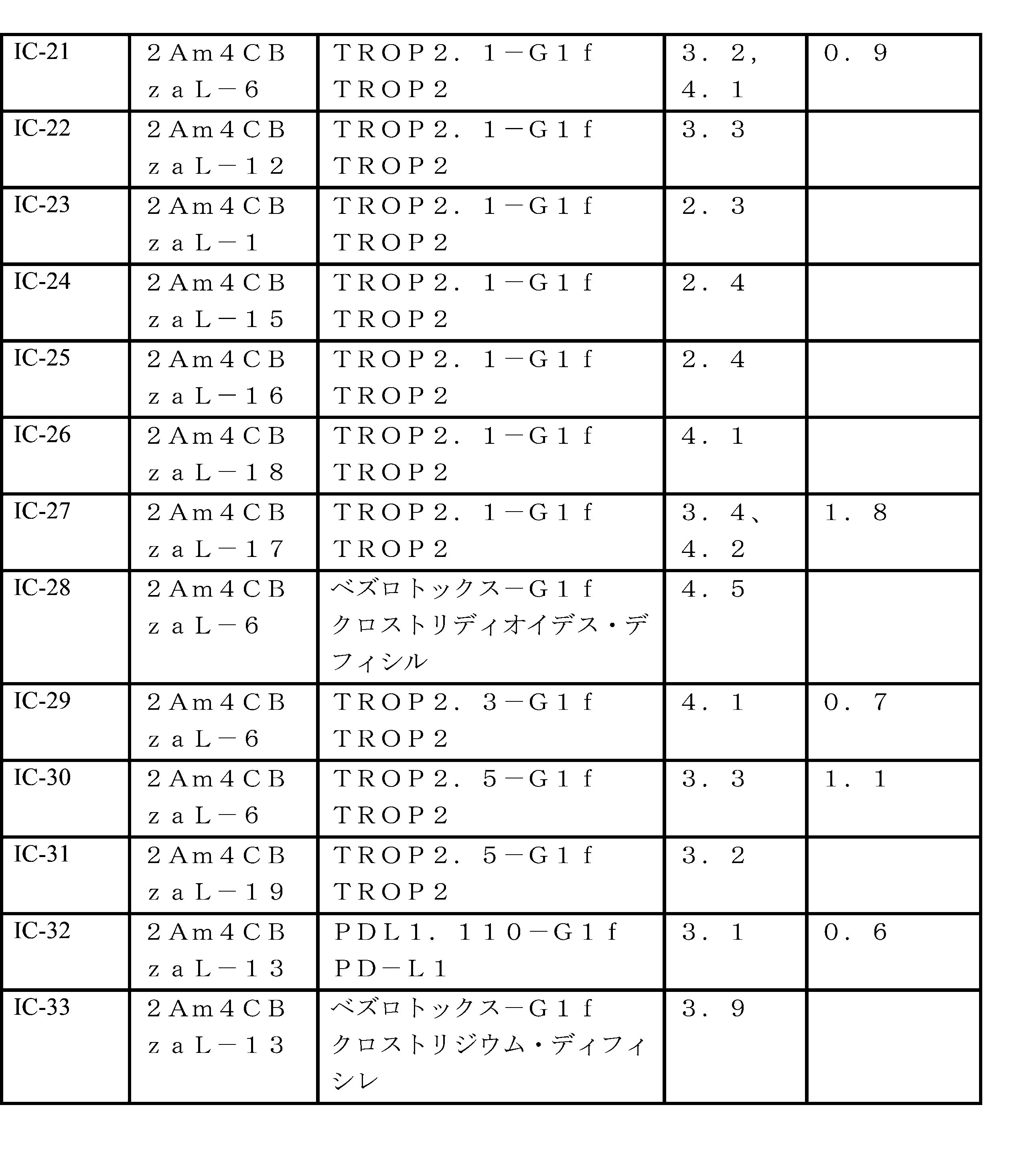 Figure 2024511088000060