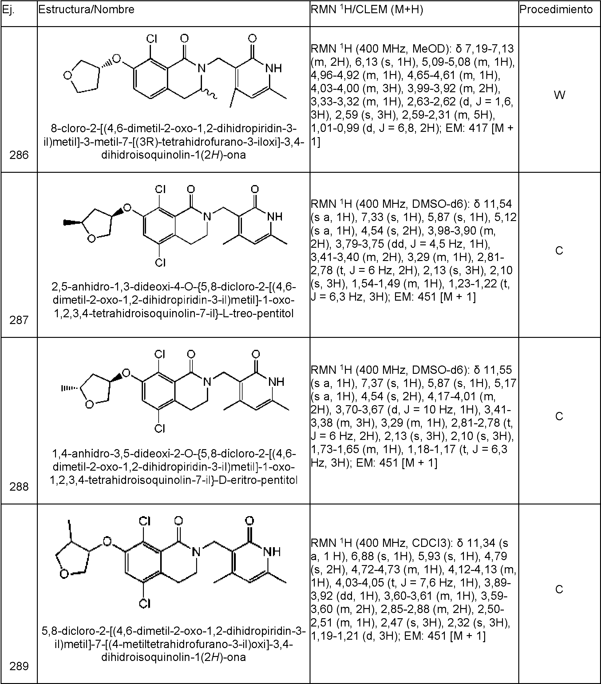 Figure imgf000168_0001