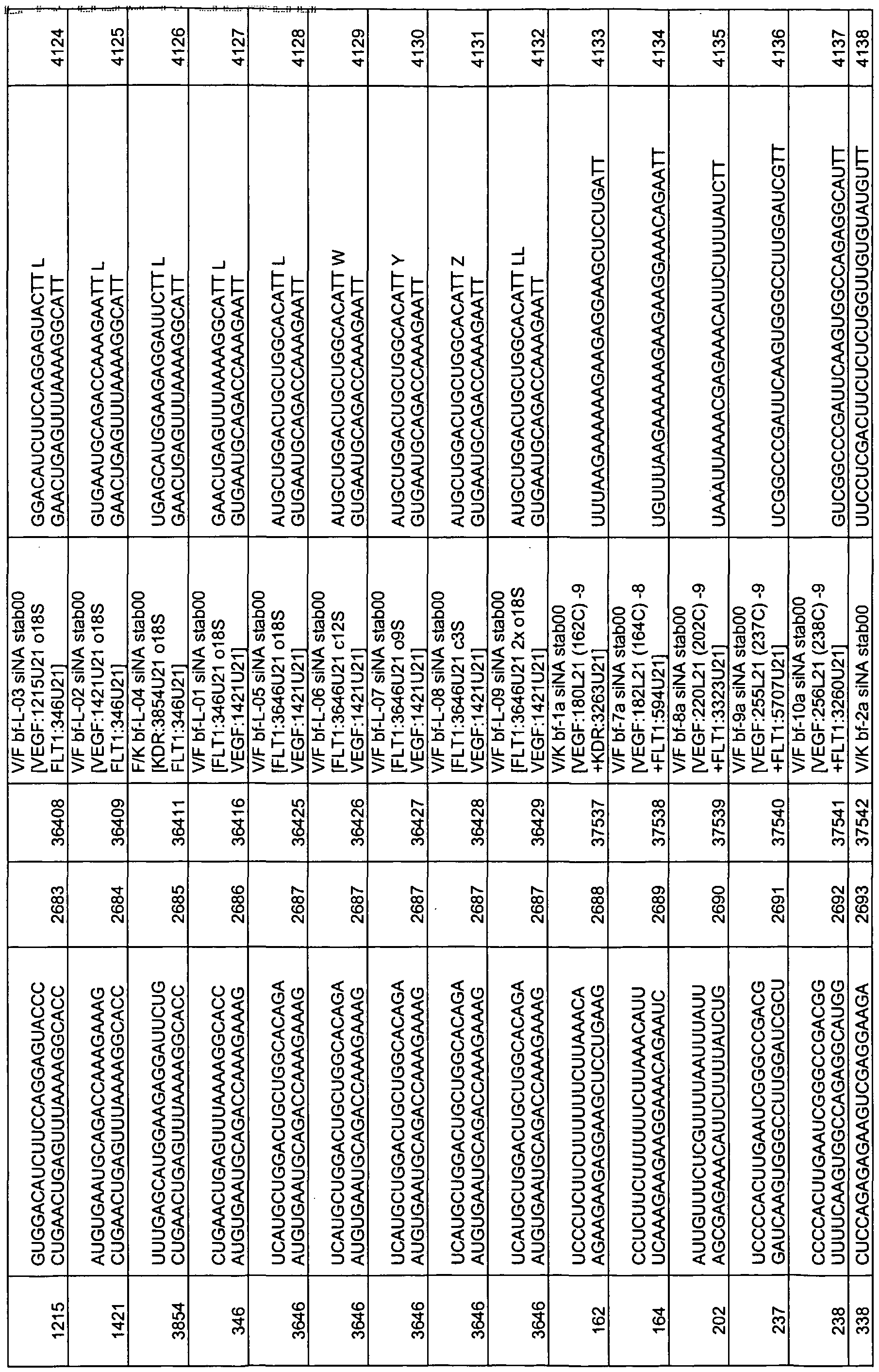Figure imgf000321_0001