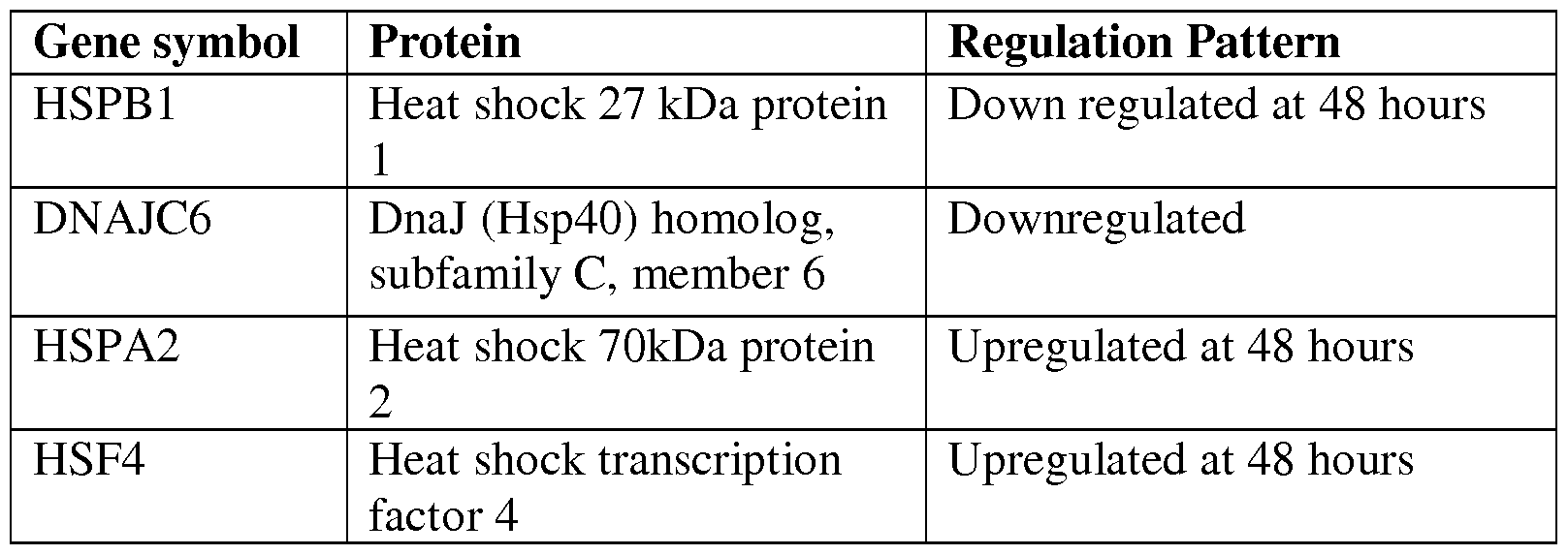 Figure imgf000071_0001