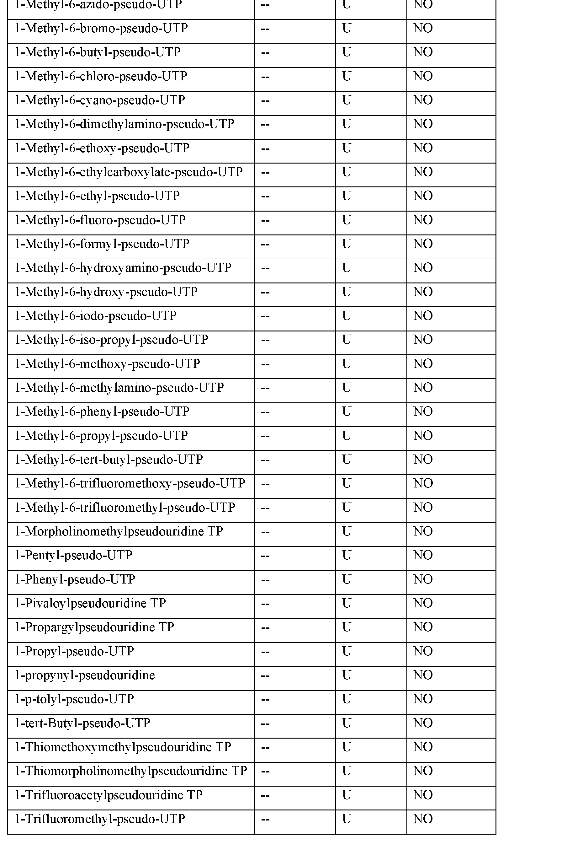 Figure imgf000144_0001