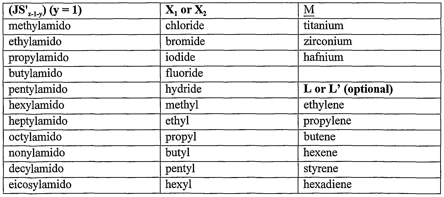 Figure imgf000065_0002
