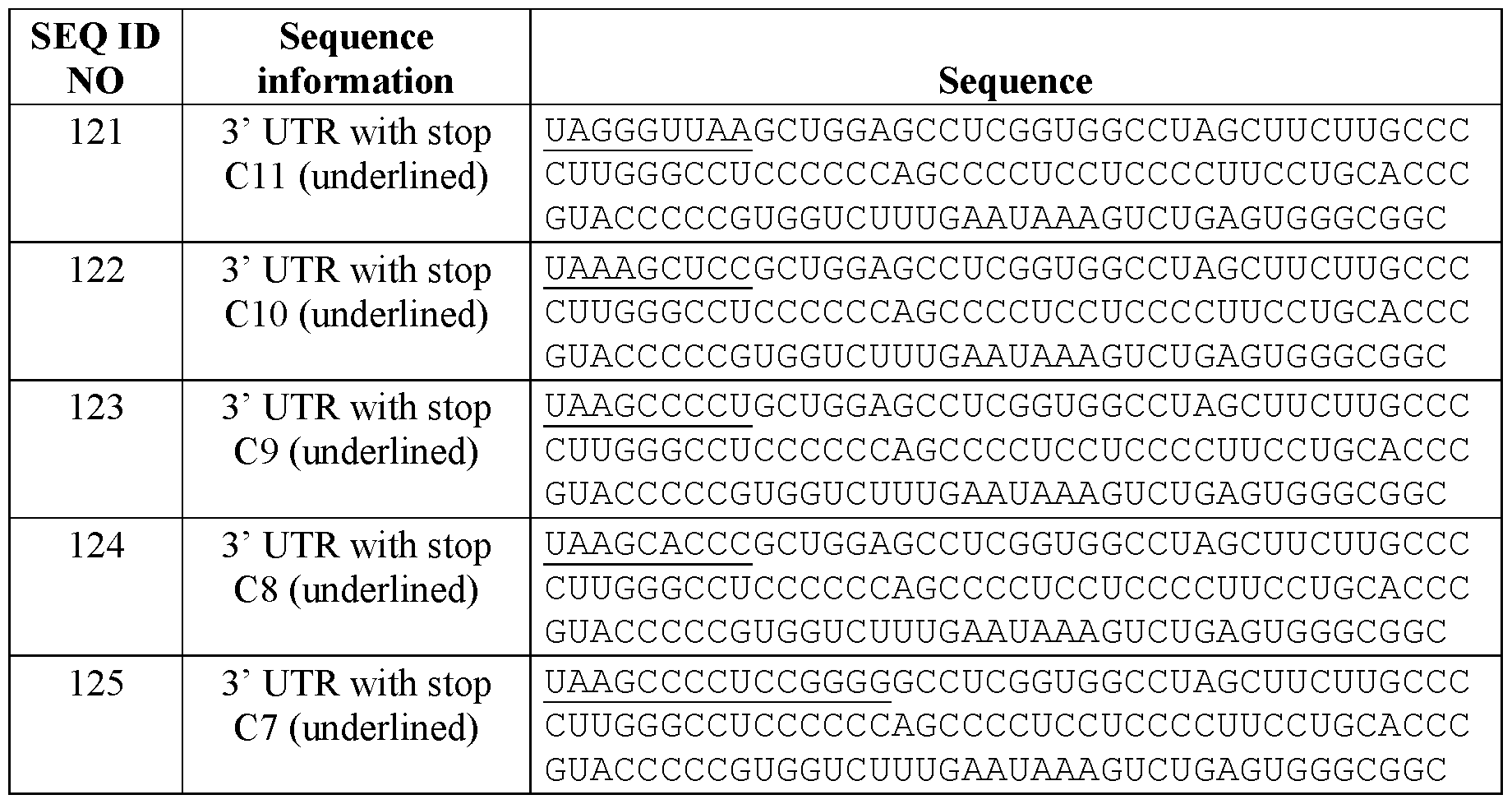 Figure imgf000103_0001