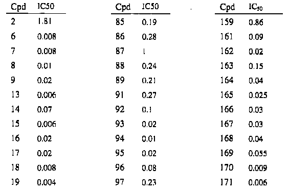 Figure 112007031017744-PCT00135