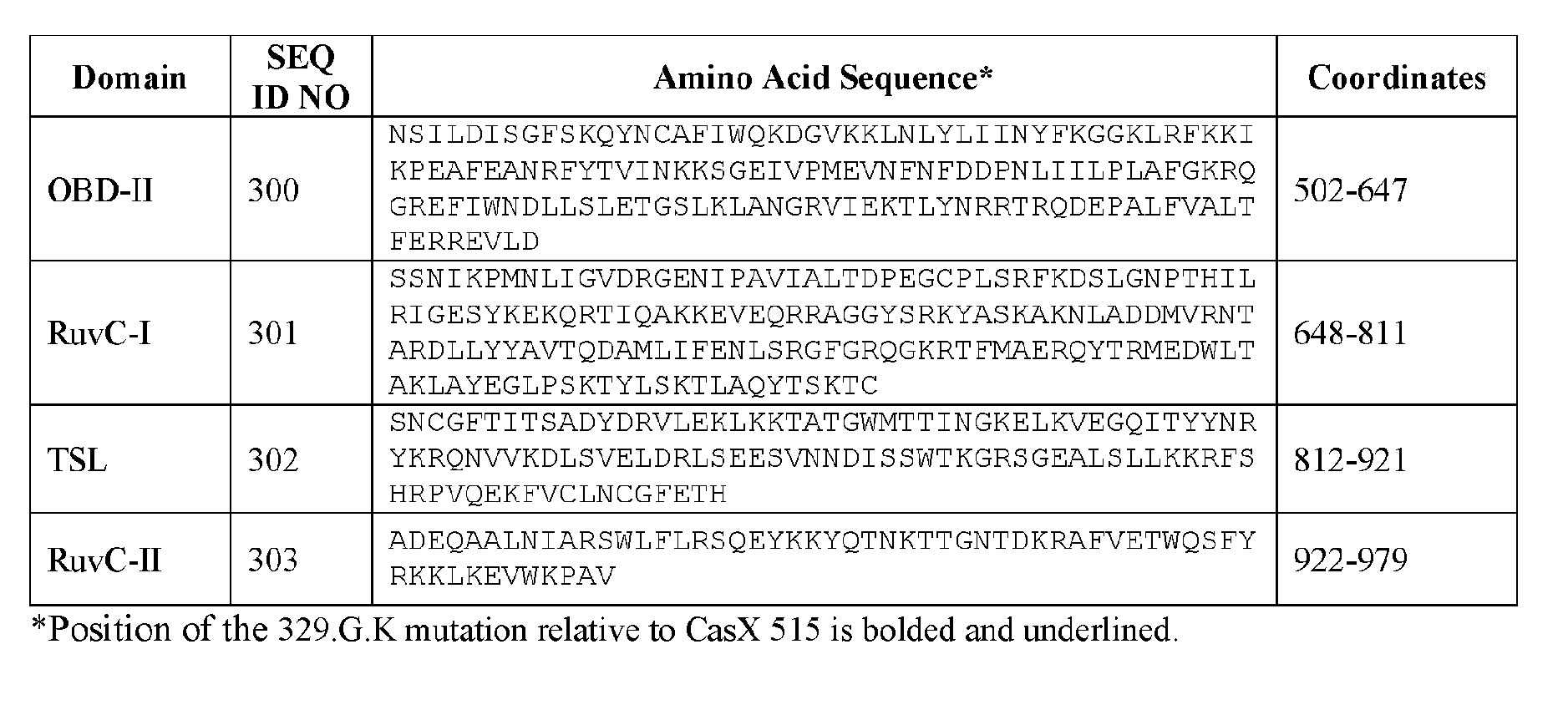 Figure imgf000197_0001