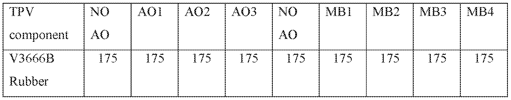 Figure imgf000021_0001