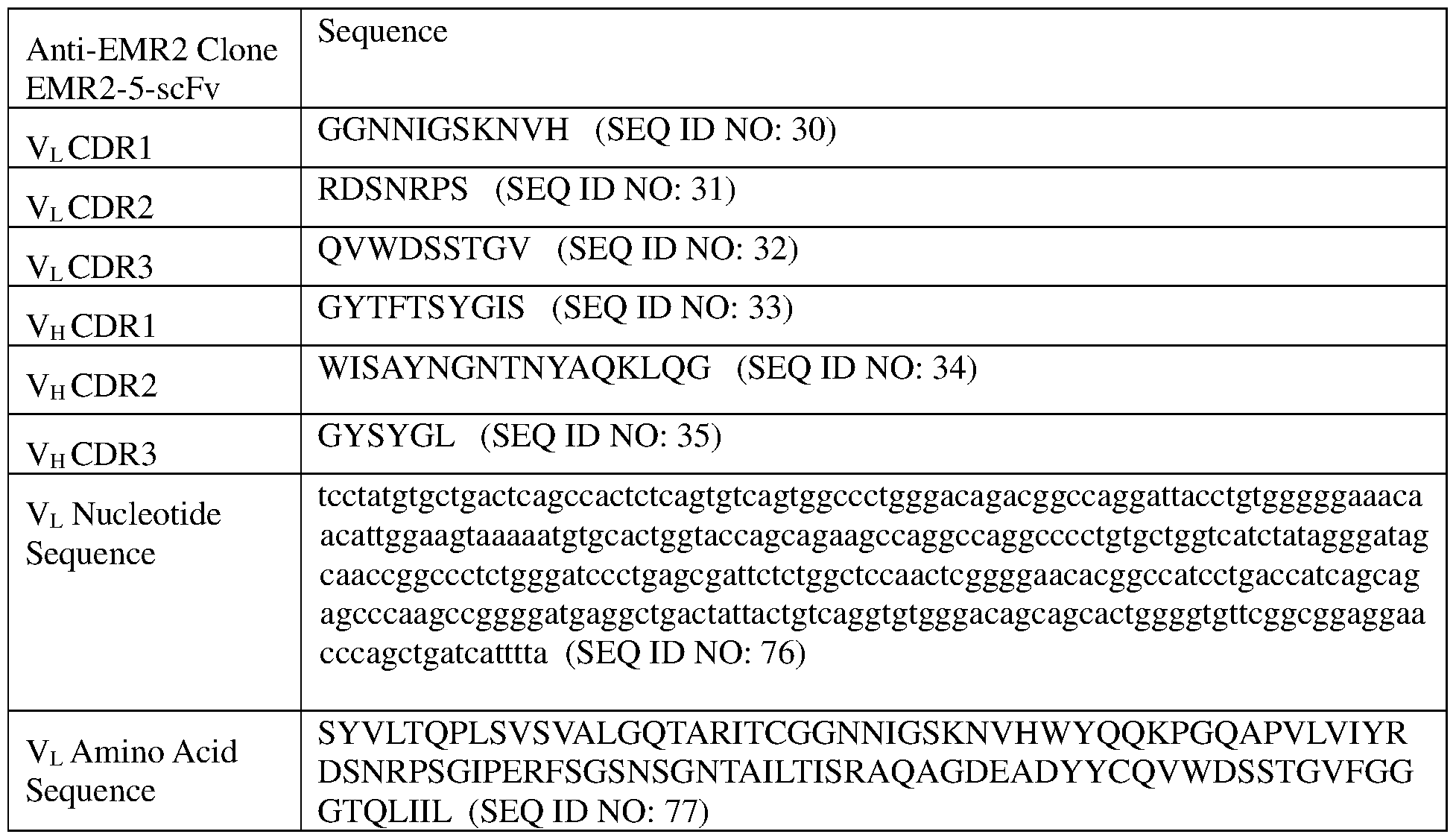Figure imgf000026_0003