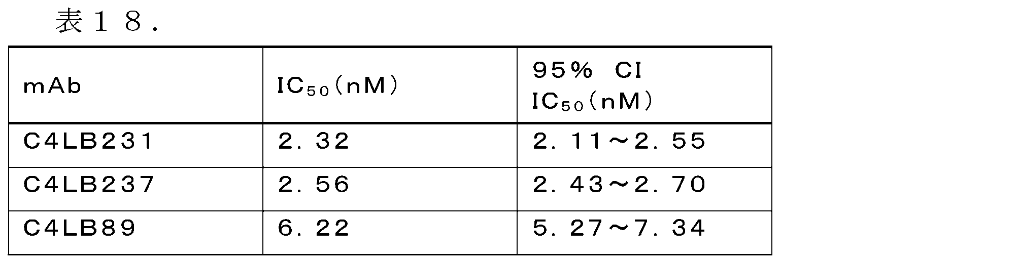 Figure 0007049988000018