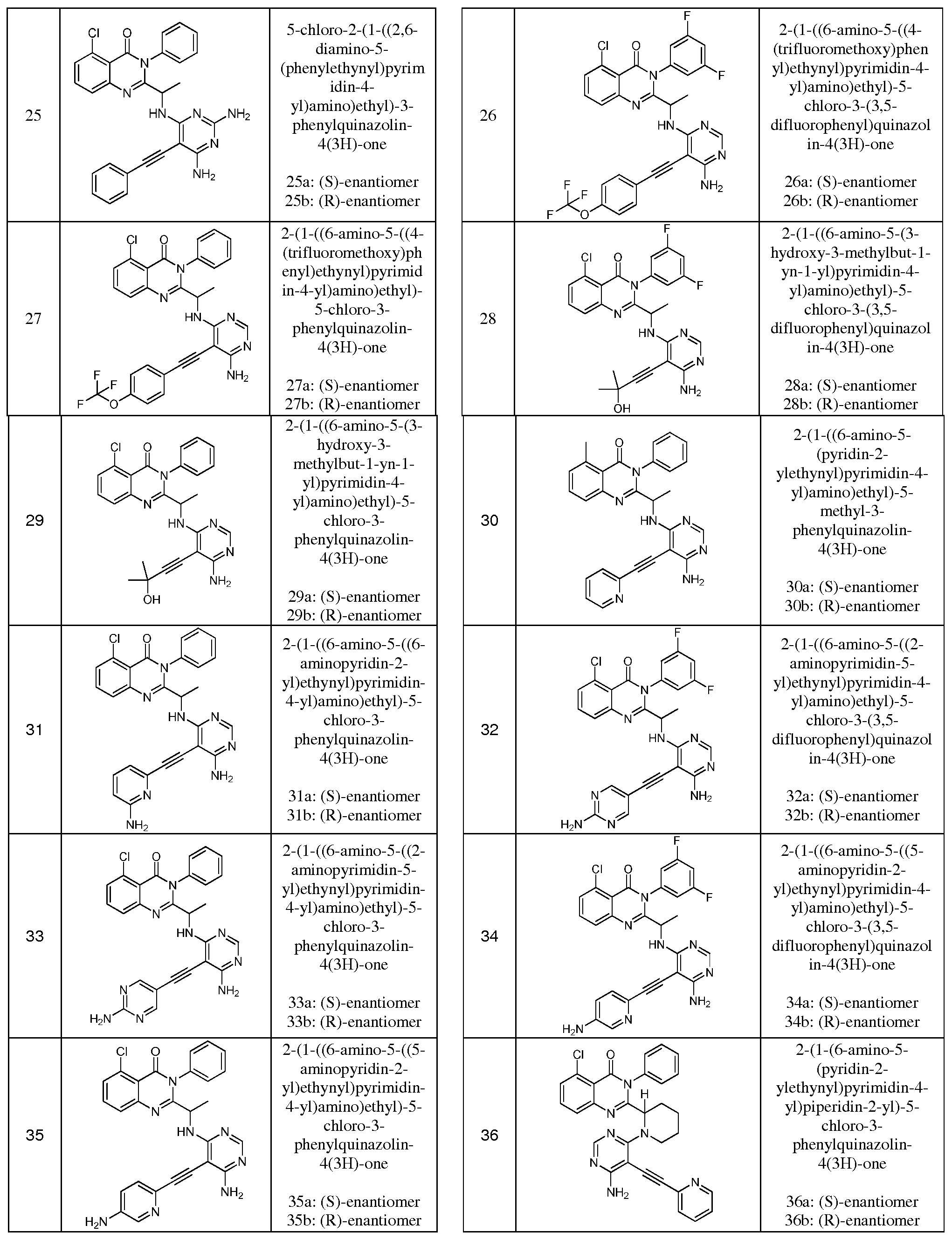 Figure imgf000029_0001