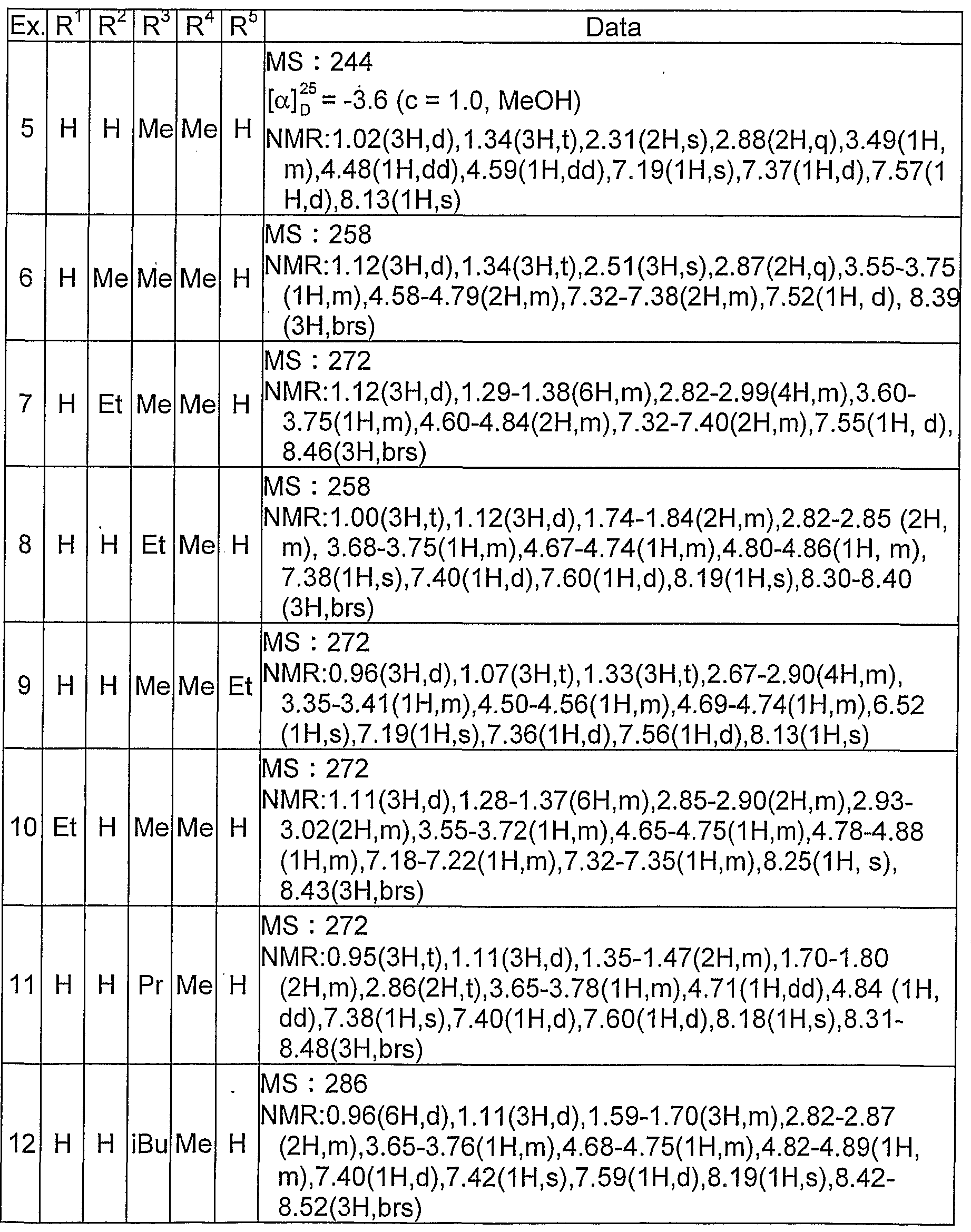 Figure imgf000024_0001